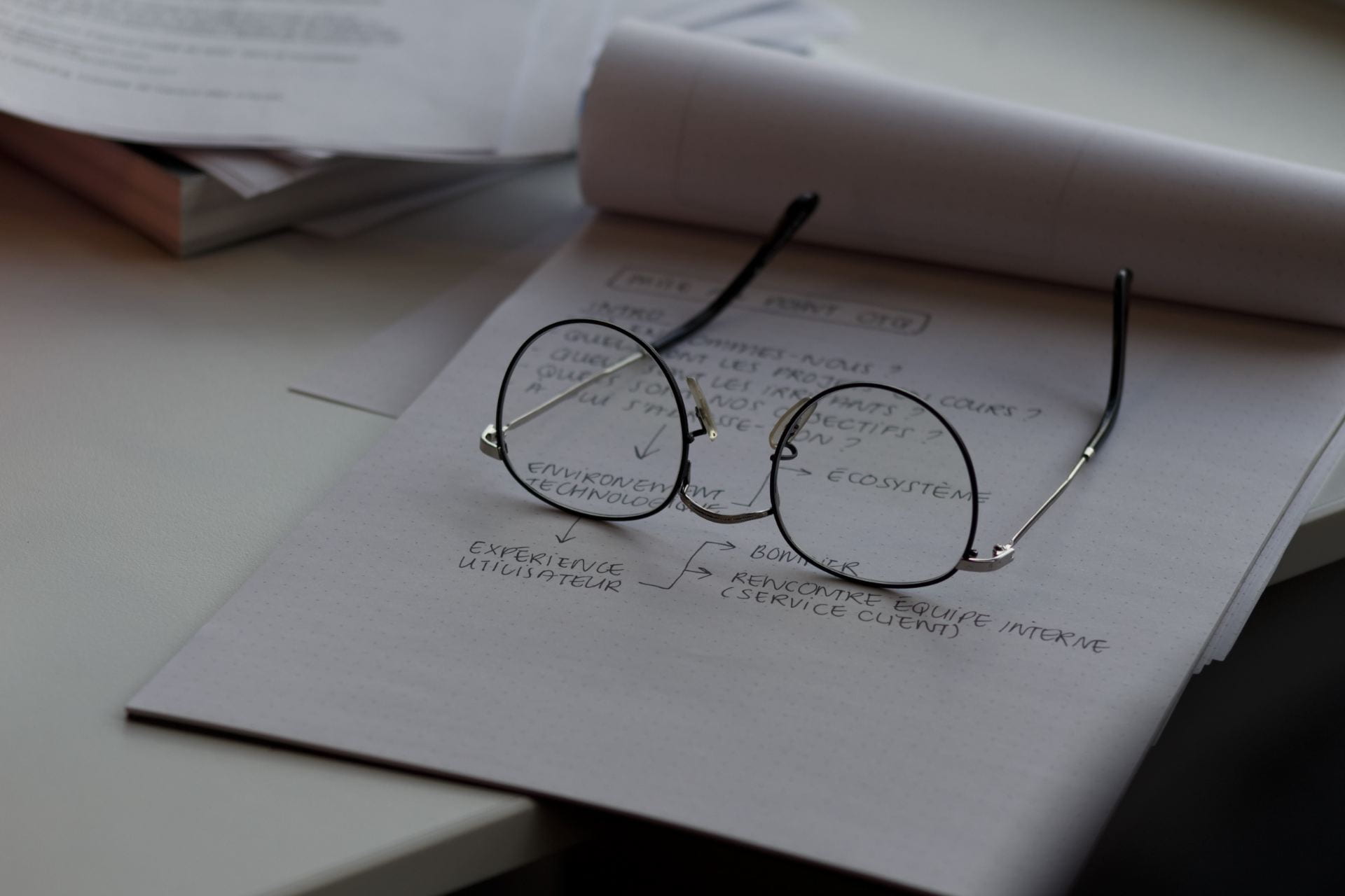 A pair of glasses rests on the open pages of a notepad.